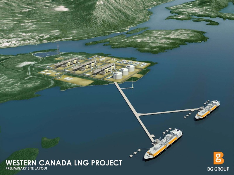 LNG Are the Dynamics Changing – BG Group – slide 16