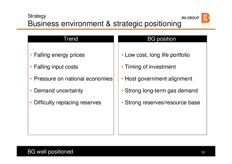 The Integrated Gas Major – BG Group – slide 10