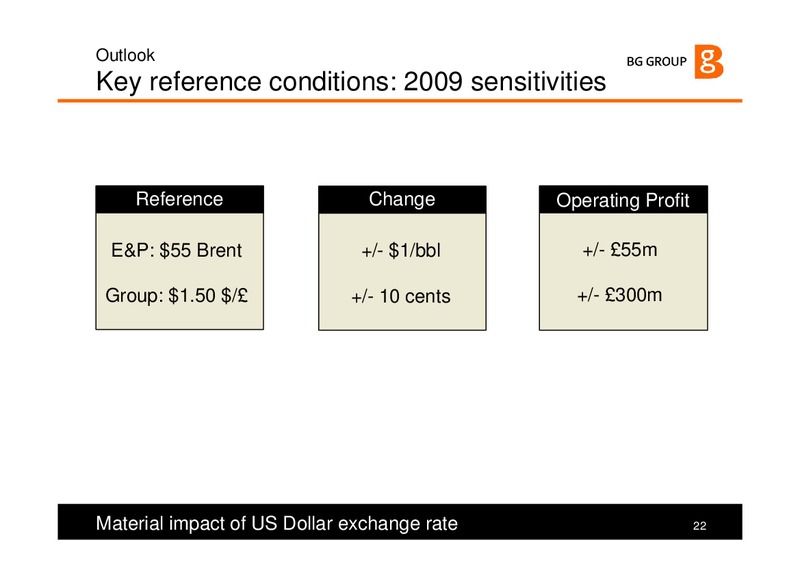 The Integrated Gas Major – BG Group – slide 22