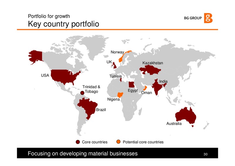 The Integrated Gas Major – BG Group – slide 30