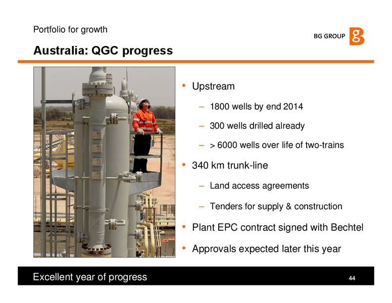 The Integrated Gas Major – BG Group – slide 44
