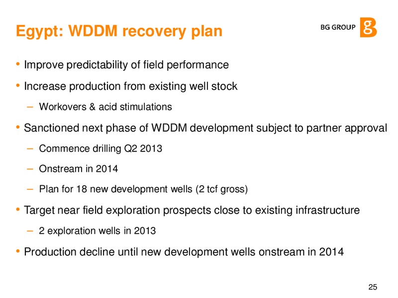 Q4 & FY 2012 Results Presentation – BG Group – slide 24
