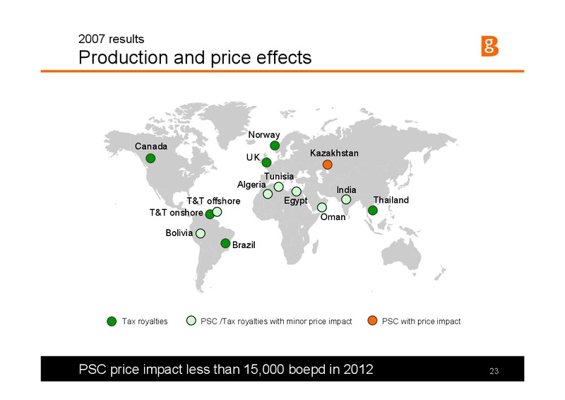 The Integrated Gas Major Presentation – BG Group – slide 23