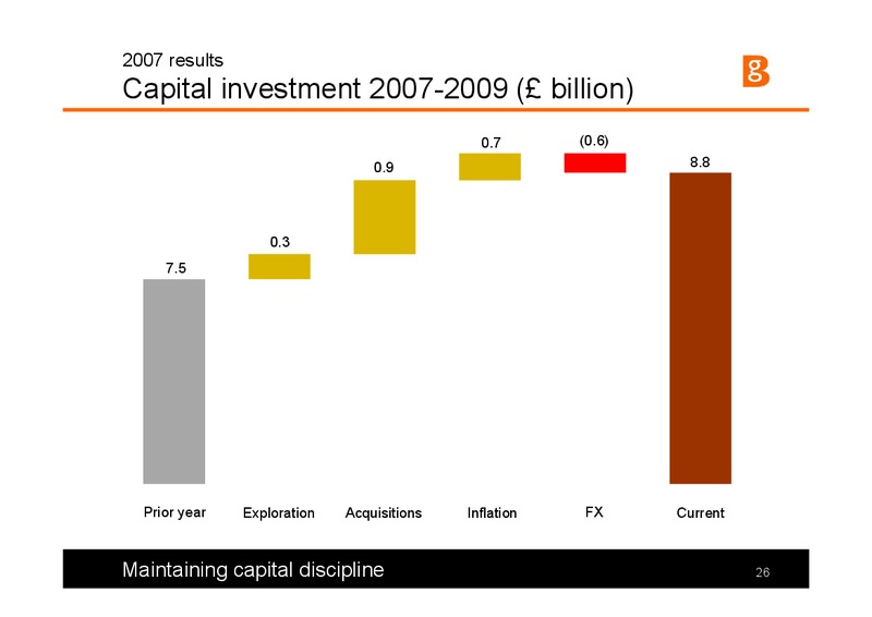 The Integrated Gas Major Presentation – BG Group – slide 26