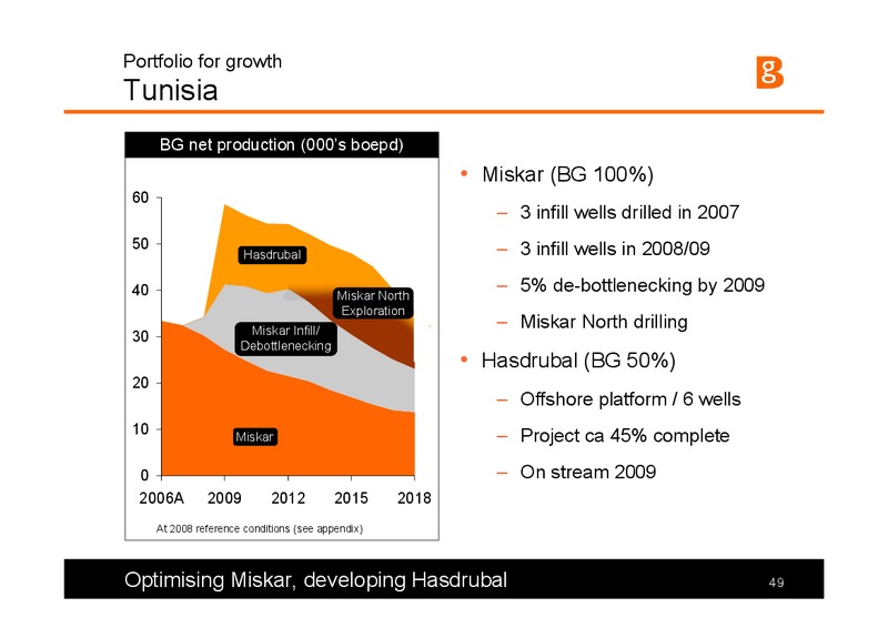 The Integrated Gas Major Presentation – BG Group – slide 49