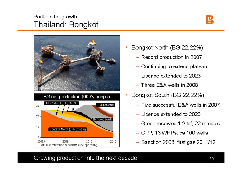 The Integrated Gas Major Presentation – BG Group – slide 50