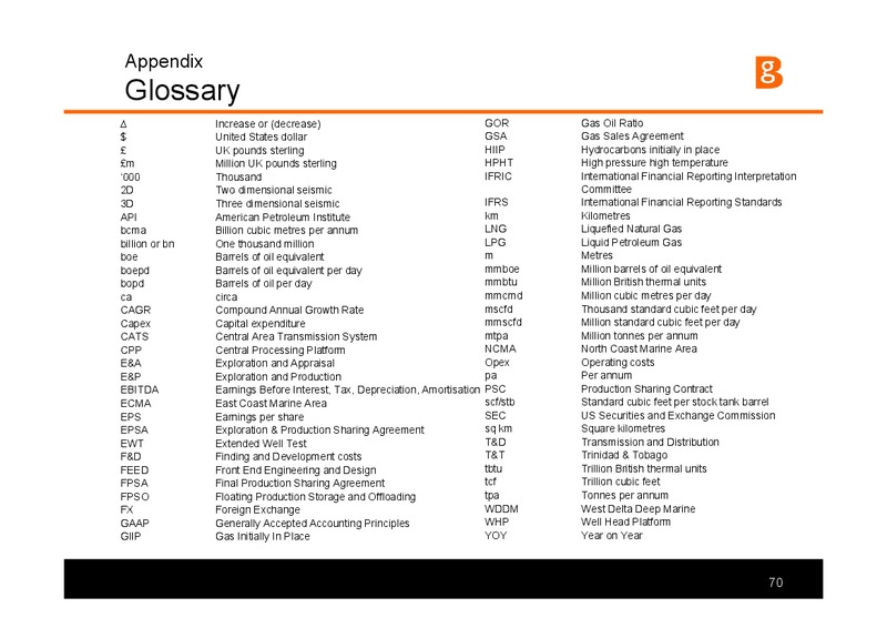 The Integrated Gas Major Presentation – BG Group – slide 70
