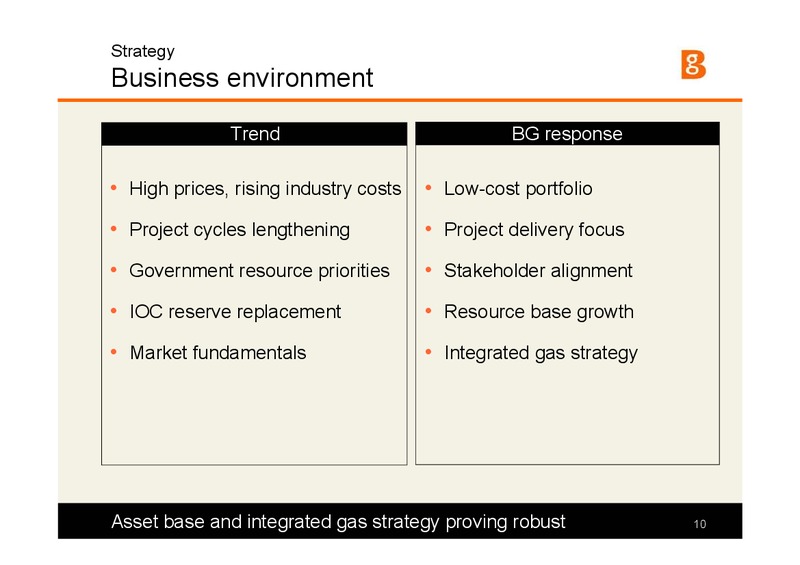 The Integrated Gas Major Presentation – BG Group – slide 9