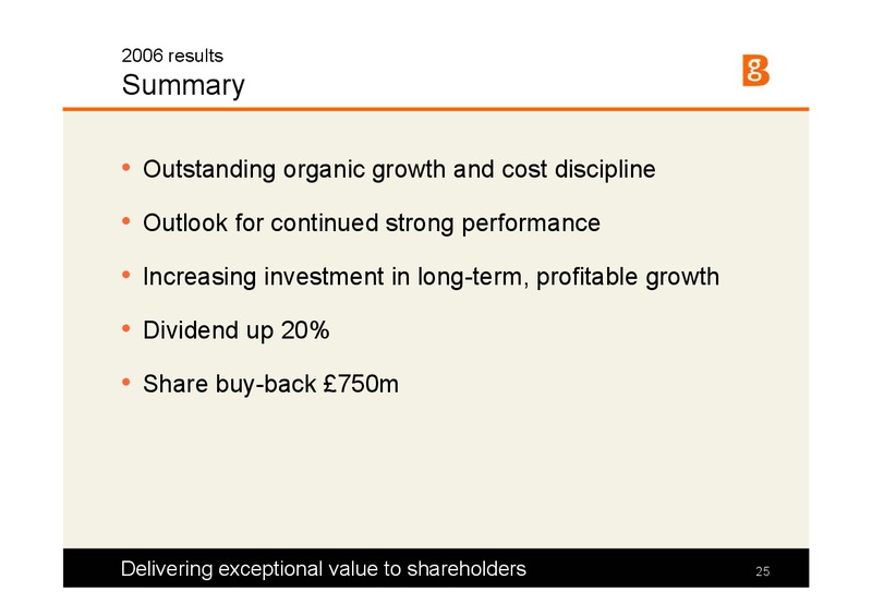The Integrated Gas Major Presentation – BG Group – slide 24