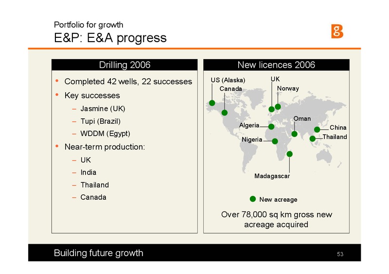 The Integrated Gas Major Presentation – BG Group – slide 52