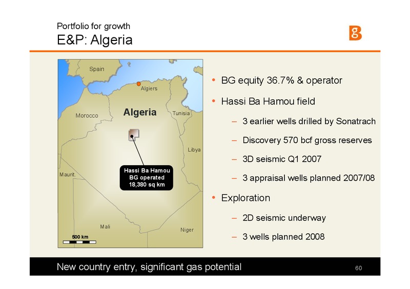 The Integrated Gas Major Presentation – BG Group – slide 59