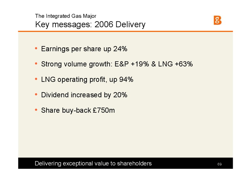 The Integrated Gas Major Presentation – BG Group – slide 68