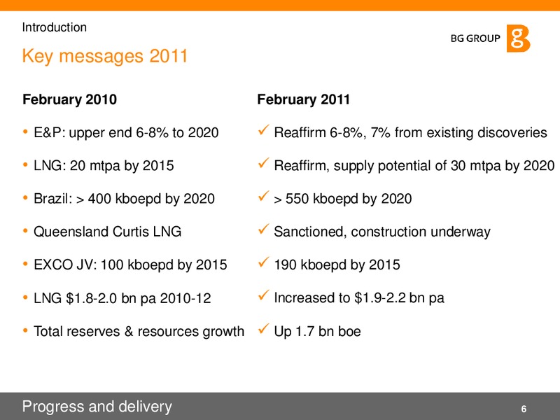 02 2011 Presentation – BG Group – slide 6