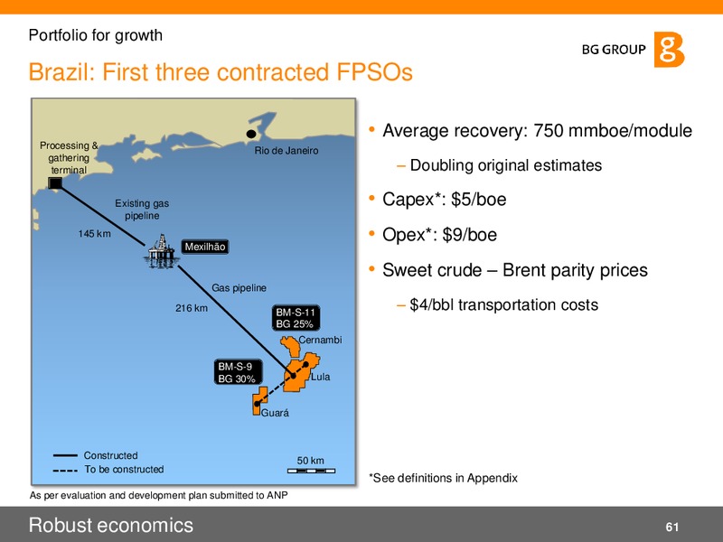 02 2011 Presentation – BG Group – slide 61