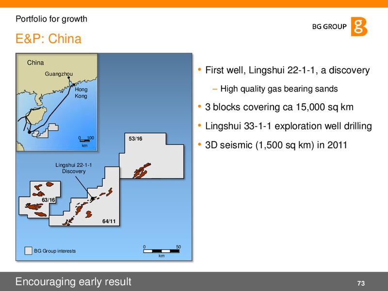 02 2011 Presentation – BG Group – slide 73