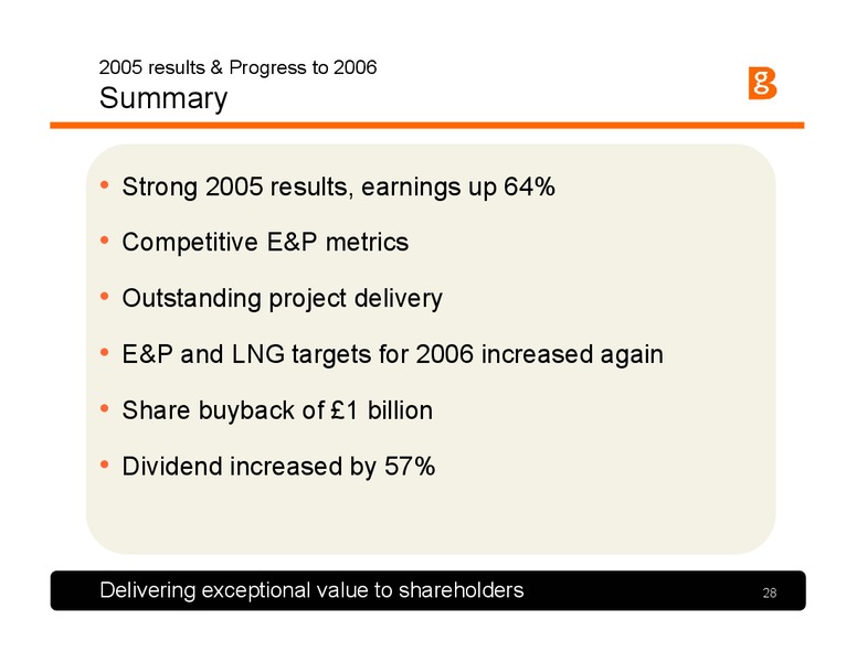The Integrated Gas Major – BG Group – slide 27