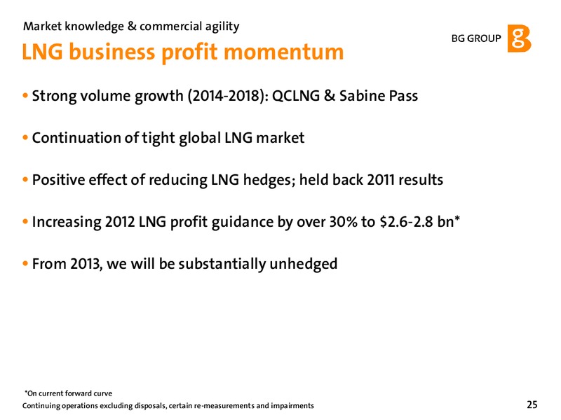 February 2012 Strategy Update – BG Group – slide 25