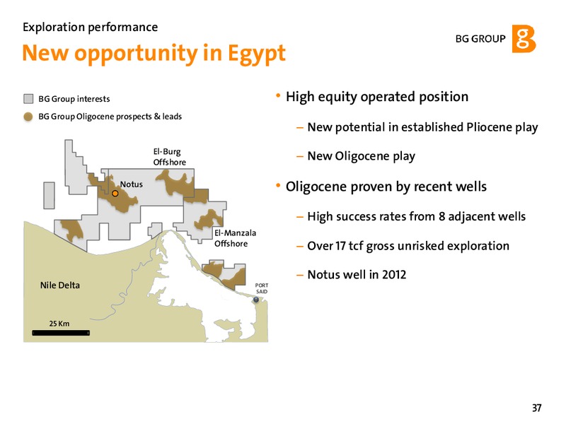 February 2012 Strategy Update – BG Group – slide 37