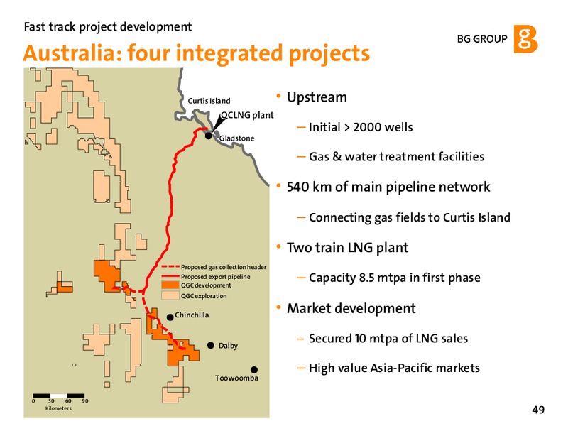 February 2012 Strategy Update – BG Group – slide 49