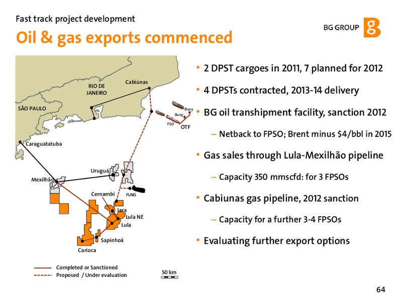 February 2012 Strategy Update – BG Group – slide 64