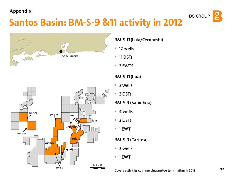 February 2012 Strategy Update – BG Group – slide 74