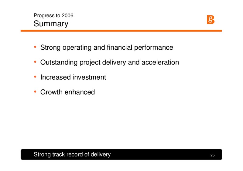 The Integrated Gas Major – BG Group – slide 24