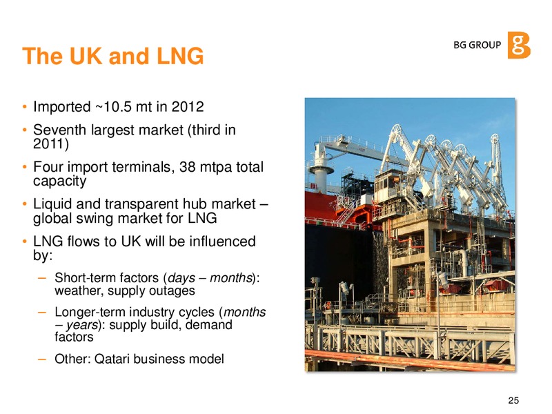 Natural Gas Challenges and Drivers for the Future – BG Group – slide 24