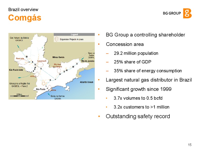 Brazil Overview – BG Group – slide 14