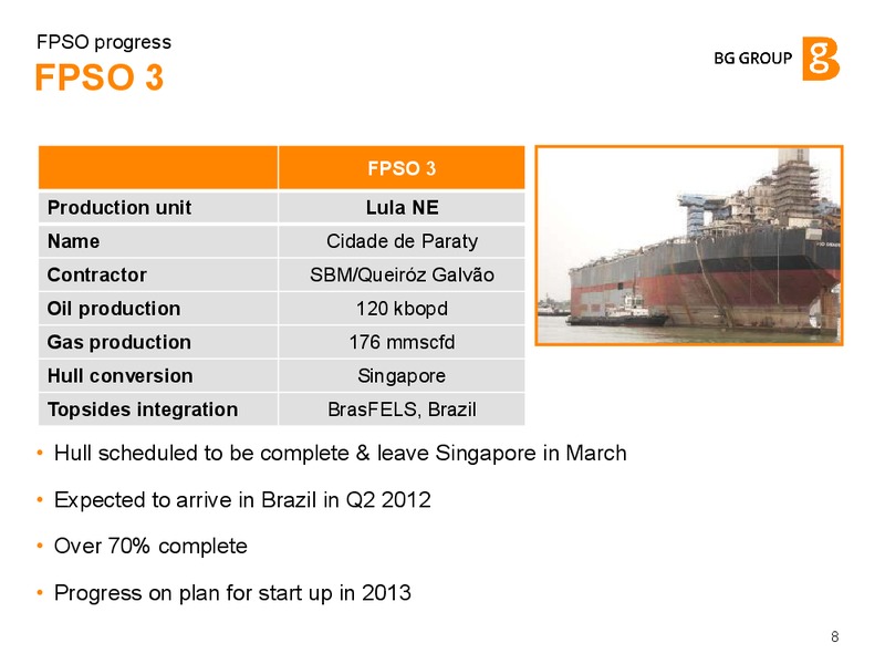 FPSO progress – BG Group – slide 7