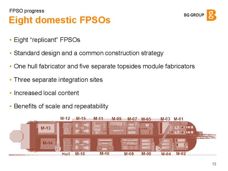 FPSO progress – BG Group – slide 12