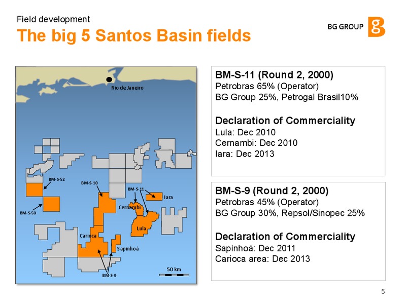 Field Development – BG Group – slide 4