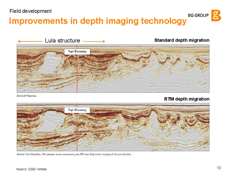 Field Development – BG Group – slide 9