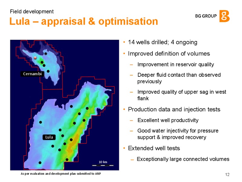 Field Development – BG Group – slide 11