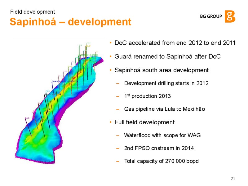 Field Development – BG Group – slide 20