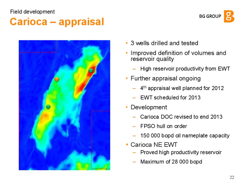 Field Development – BG Group – slide 21