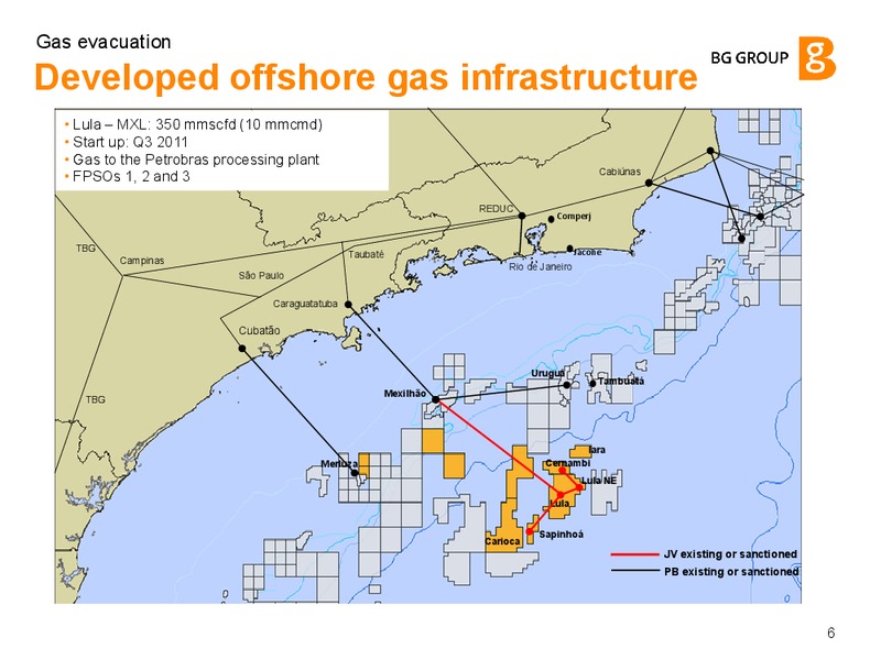 Gas evacuation – BG Group – slide 5