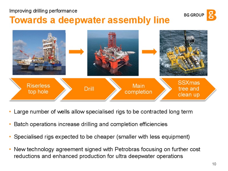 Improving Drilling Performance – BG Group – slide 9