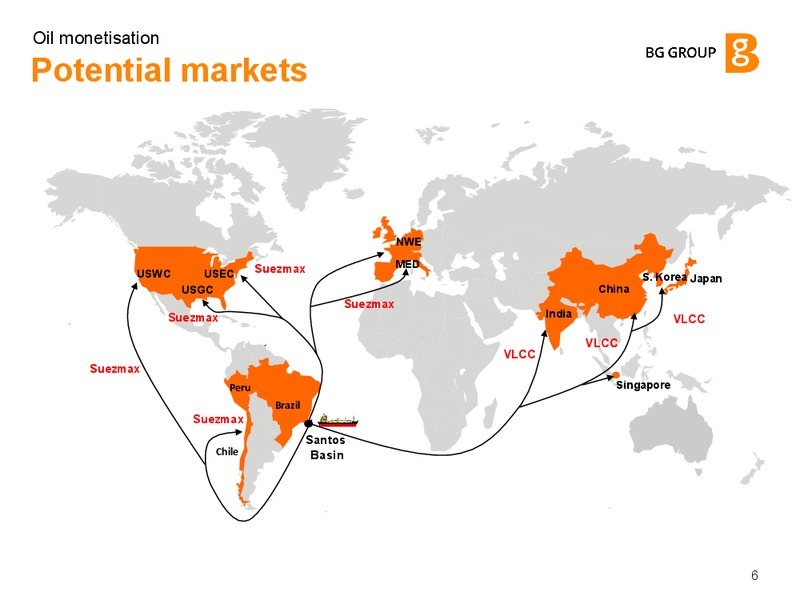 Oil Monetisation – BG Group – slide 5