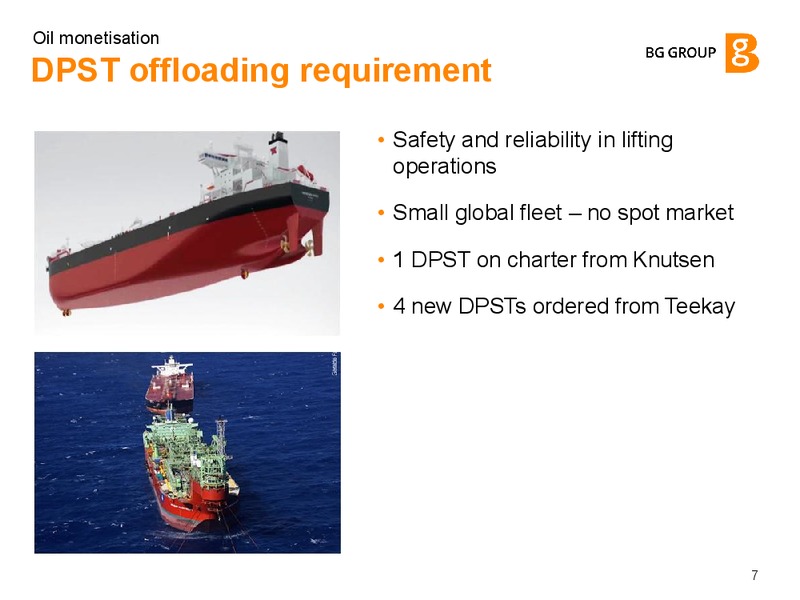 Oil Monetisation – BG Group – slide 6