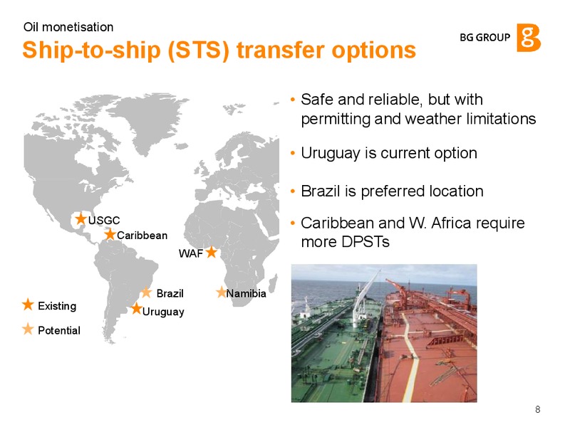 Oil Monetisation – BG Group – slide 7