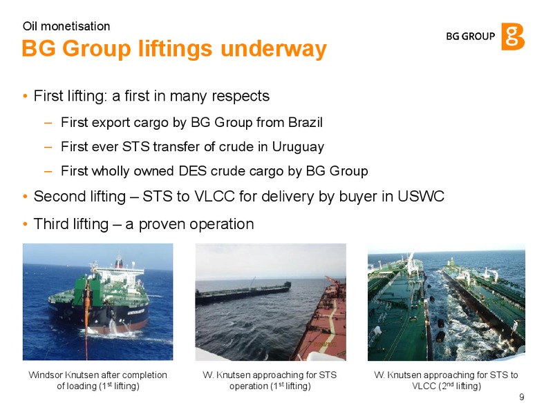 Oil Monetisation – BG Group – slide 8