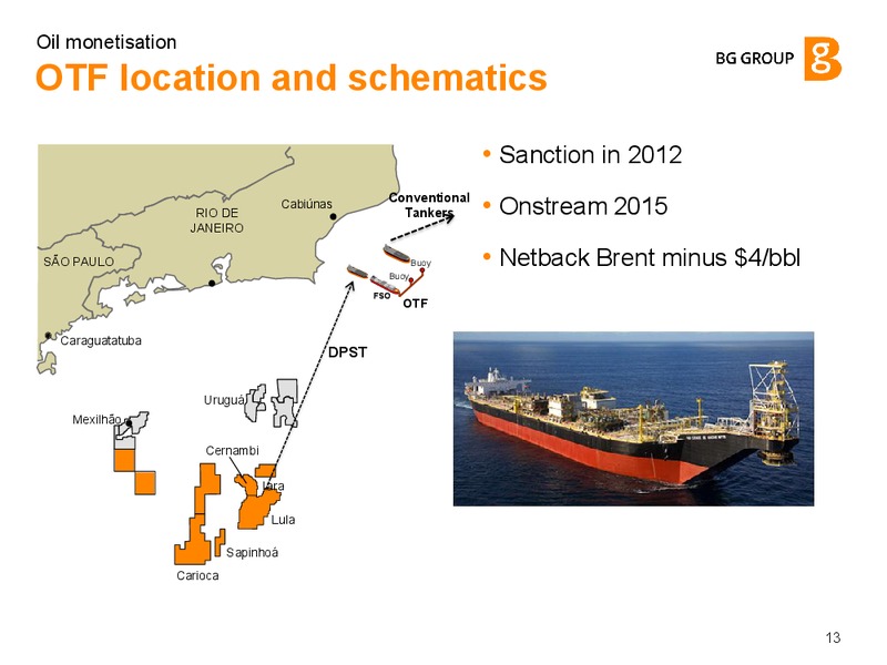 Oil Monetisation – BG Group – slide 12
