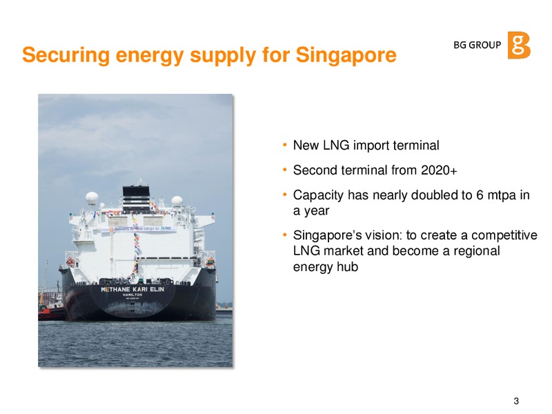 Are the Dynamics of the LNG Industry Changing – BG Group – slide 2