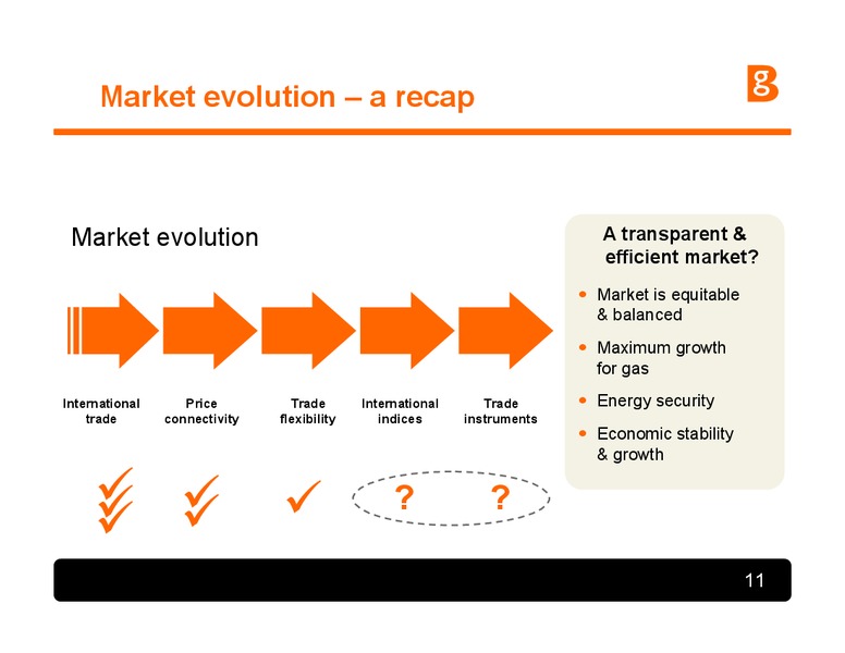 LNG A Globalising Industry Are we there yet – BG Group – slide 10