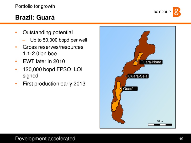 Strategy and Q1 2010 Results Presentation – BG Group – slide 19