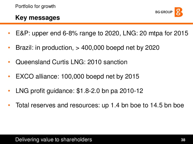 Strategy and Q1 2010 Results Presentation – BG Group – slide 38