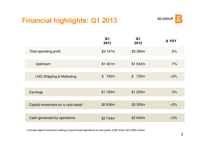 Q1 2013 EARNINGS CALL – BG Group – slide 2