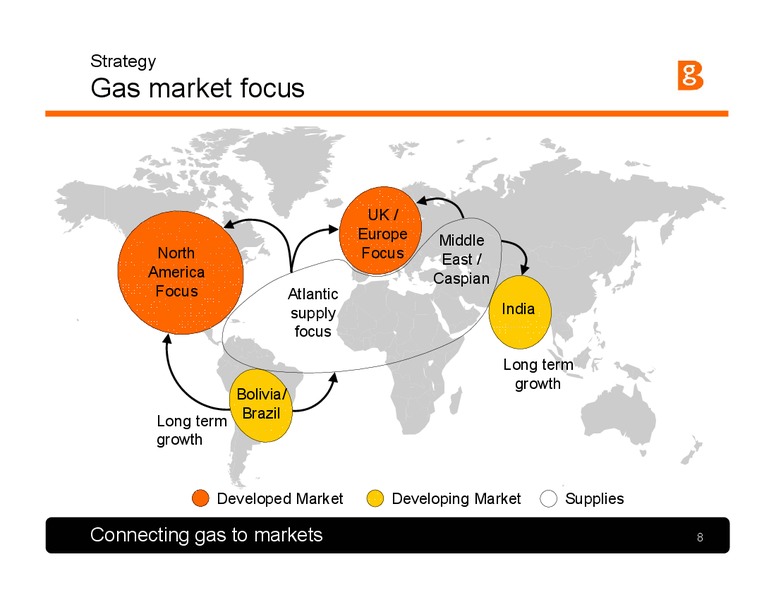 Q1 2005 Results and Strategy Presentation – BG Group – slide 7