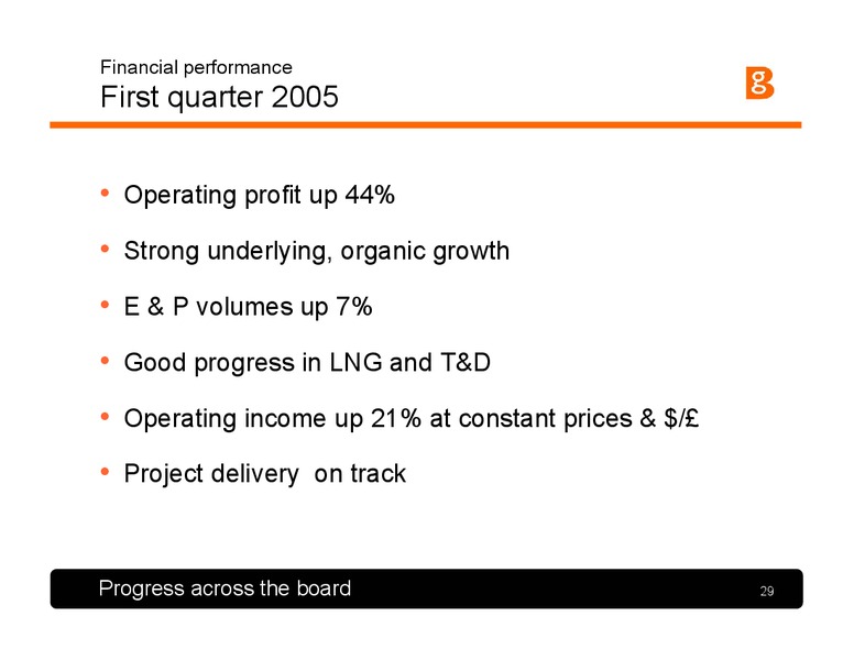 Q1 2005 Results and Strategy Presentation – BG Group – slide 28