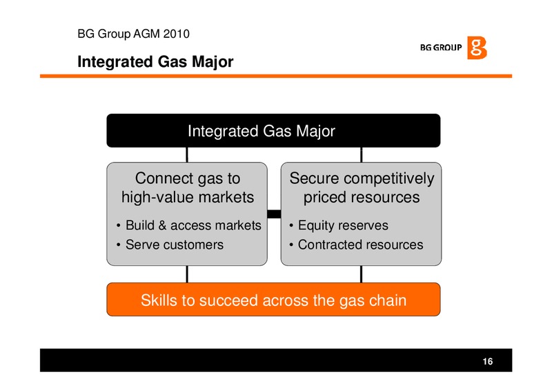 Annual General Meeting – BG Group – slide 16